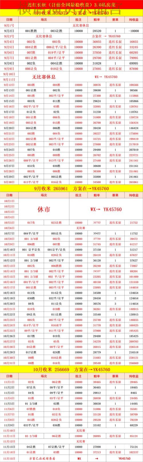 世界杯买球入口临场数据如何快速判断 看完少走很多弯路 世界杯买球入口临场数据如何快速判断 看完少走很多弯路