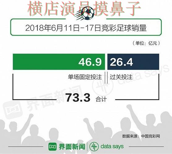 世界杯投注网站大全汇总报告:访问方式与实际体验总结 - 世界杯数据 世界杯投注网站大全汇总报告:访问方式与实际体验总结 - 世界杯数据